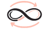 360° Versatility